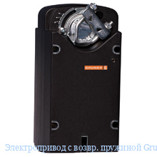 ������������� � �����. �������� Gruner 341-024D-03-S2