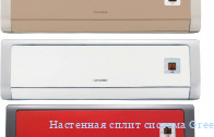 ��������� ����� ������� Gree GWHN24ACNK3A1A