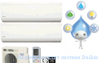 ��������� ����� ������� Daikin FTXR50E/RXR50E