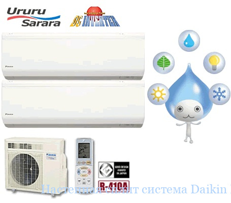 ��������� ����� ������� Daikin FTXR50E/RXR50E