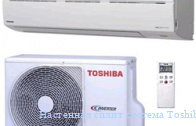 ��������� ����� ������� Toshiba RAS-13SKV-E2