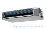 ���������� ��������� ���� Daikin FBQ50C8