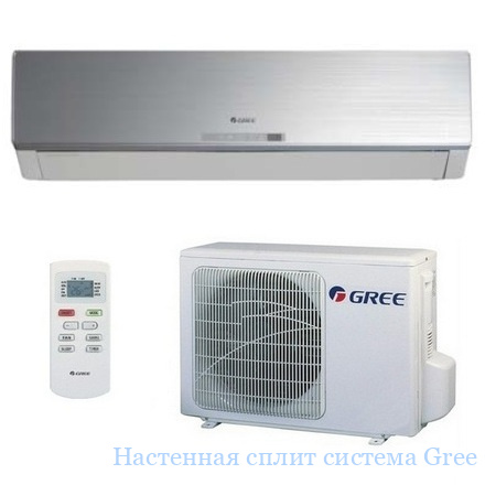 ��������� ����� ������� Gree GWH24ND-�3NNE1A