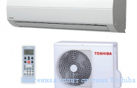 ��������� ����� ������� Toshiba RAS-13SKHP-ES2