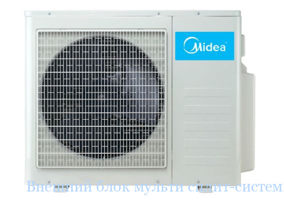 ������� ���� ������ �����-������� Midea M4OE-28HFN1-Q