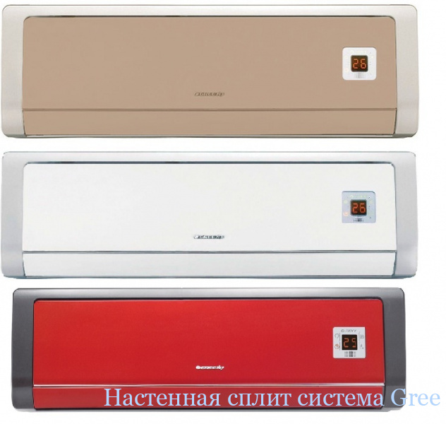 ��������� ����� ������� Gree GWHN18ACNK3A1A
