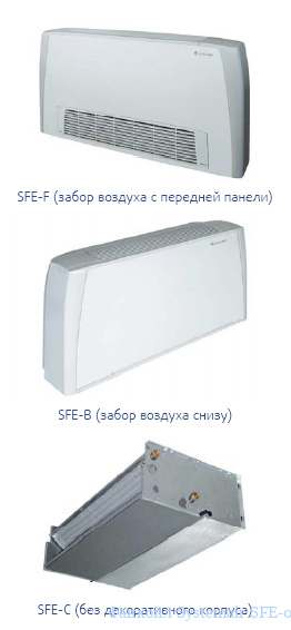 ������� Systemair SF�-03-4C