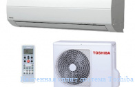    Toshiba RAS-24S3KHS-EE